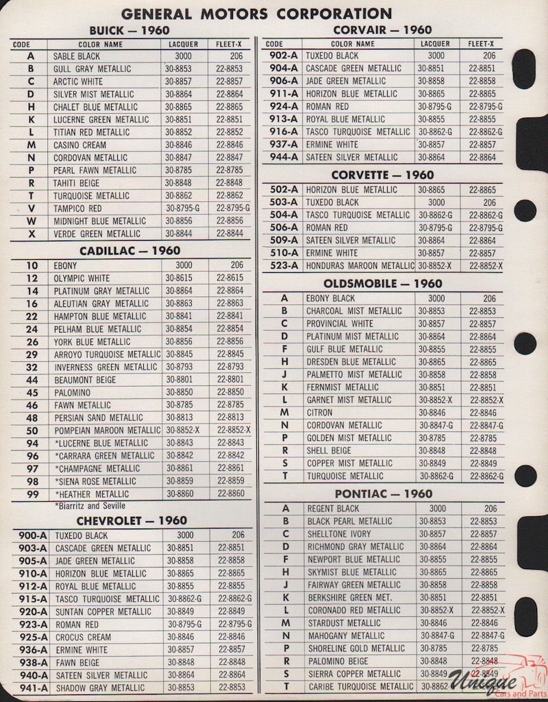1960 General Motors Paint Charts Acme 6